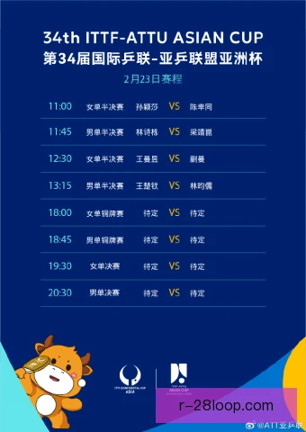 亚洲杯乒乓球击球线路选择，左右调动成破局关键